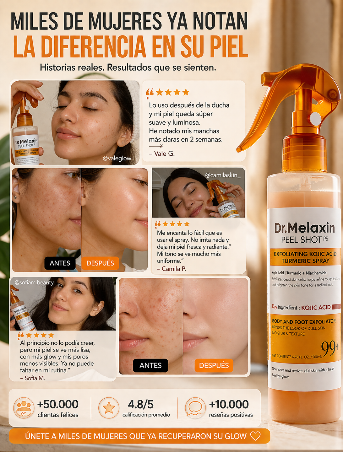 Dr. Melaxin Peel Shot – Spray Exfoliante con Ácido Kójico y Cúrcuma para Piel Luminosa y Uniforme