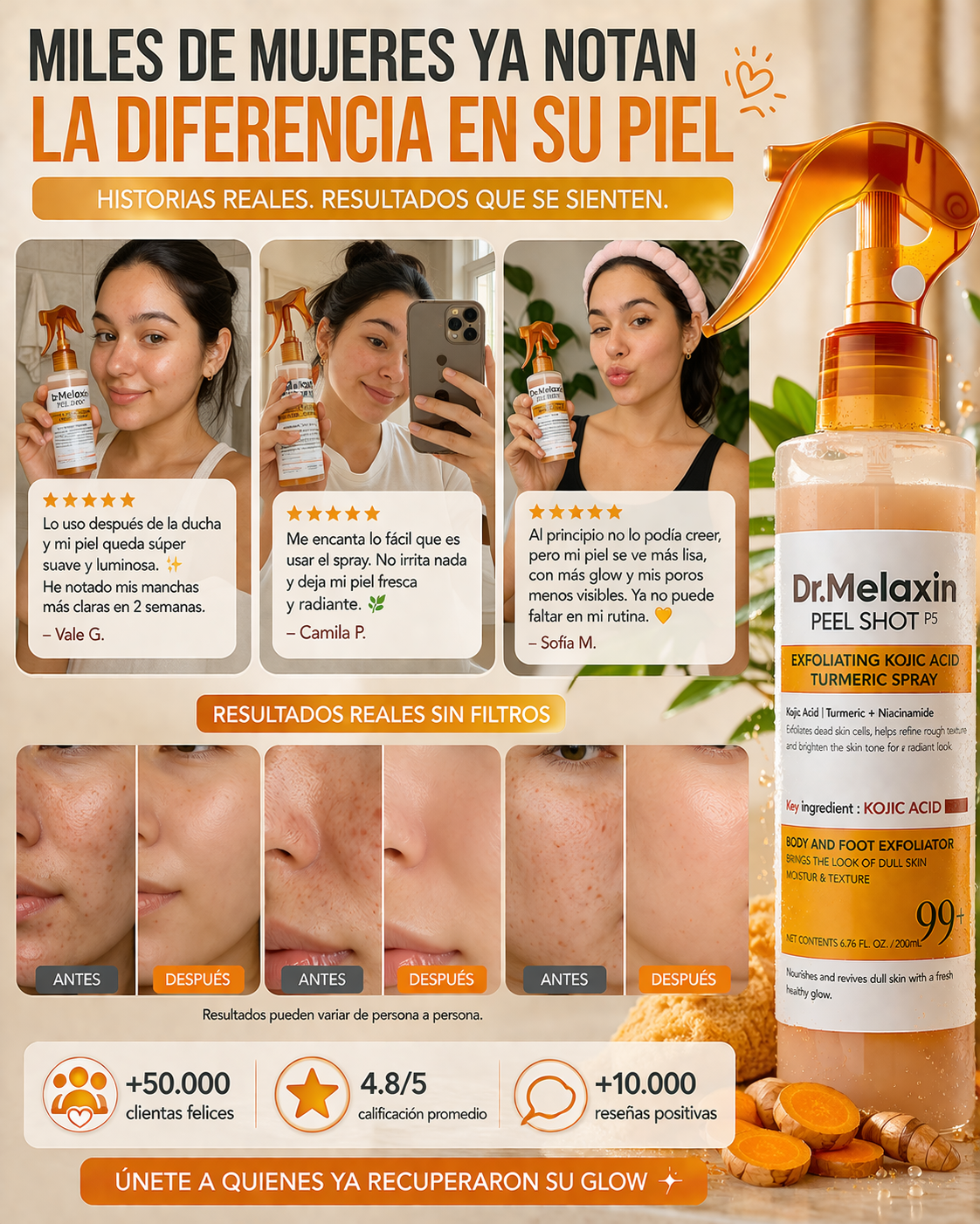 Dr. Melaxin Peel Shot – Spray Exfoliante con Ácido Kójico y Cúrcuma para Piel Luminosa y Uniforme