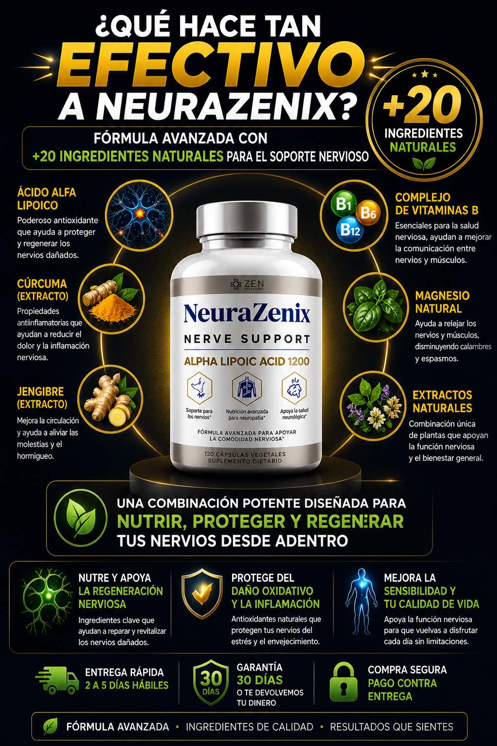 NeuraZenx: Alivia el hormigueo y recupera la sensibilidad en tus pies